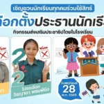 กิจกรรมเลือกตั้งประธานนักเรียน และสภานักเรียน ประจำปีการศึกษา 2569